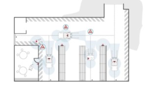 Na obrázku jsou znázorněny oblasti použití systému Linde Safety Guard.