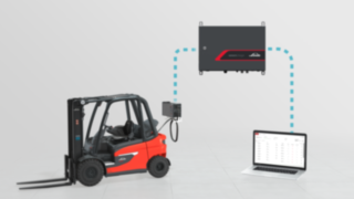 Inteligentní řízení nabíjení s jednotkou connect:charger od společnosti Linde Material Handling Inteligentní řízení nabíjení s jednotkou connect:charger od společnosti Linde Material Handling